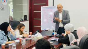 دورات تدريبية تحت اشراف الدكتور اديب الزعبي